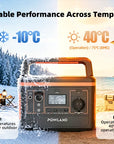 POWLAND – tragbarer Solargenerator 800W, mit AC-Steckdose, MPPT-Unterstützung, 100W Solarpanel, Lithiumbatterie für Camping im Freien