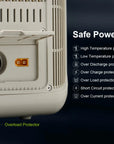 ALLPOWERS R600 – tragbare Powerstation 299Wh LiFePO4, 600W AC-Ausgang