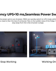 OUKITEL P800E – tragbare Powerstation 800W, Solargenerator LiFePO4 512Wh