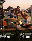 POWLAND – tragbarer Solargenerator 800W, mit AC-Steckdose, MPPT-Unterstützung, 100W Solarpanel, Lithiumbatterie für Camping im Freien