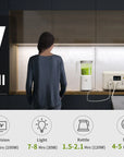 ALLPOWERS R600 – tragbare Powerstation 299Wh LiFePO4, 600W AC-Ausgang