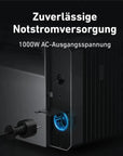 Anchor SOLIX Solarbank 2E1600 Pro Speicher 1600Wh ohne Smart Meter