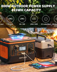 POWLAND – tragbarer Solargenerator 800W, mit AC-Steckdose, MPPT-Unterstützung, 100W Solarpanel, Lithiumbatterie für Camping im Freien