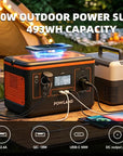 POWLAND – tragbarer Solargenerator 800W, mit AC-Steckdose, MPPT-Unterstützung, 100W Solarpanel, Lithiumbatterie für Camping im Freien