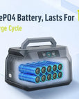 IEETek P800 – tragbare Powerstation 800W, reiner Sinus, LiFePO4 Akku 512Wh