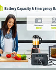 IEETek P800 – tragbare Powerstation 800W, reiner Sinus, LiFePO4 Akku 512Wh