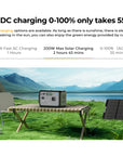 OUKITEL P800E – tragbare Powerstation 800W, Solargenerator LiFePO4 512Wh