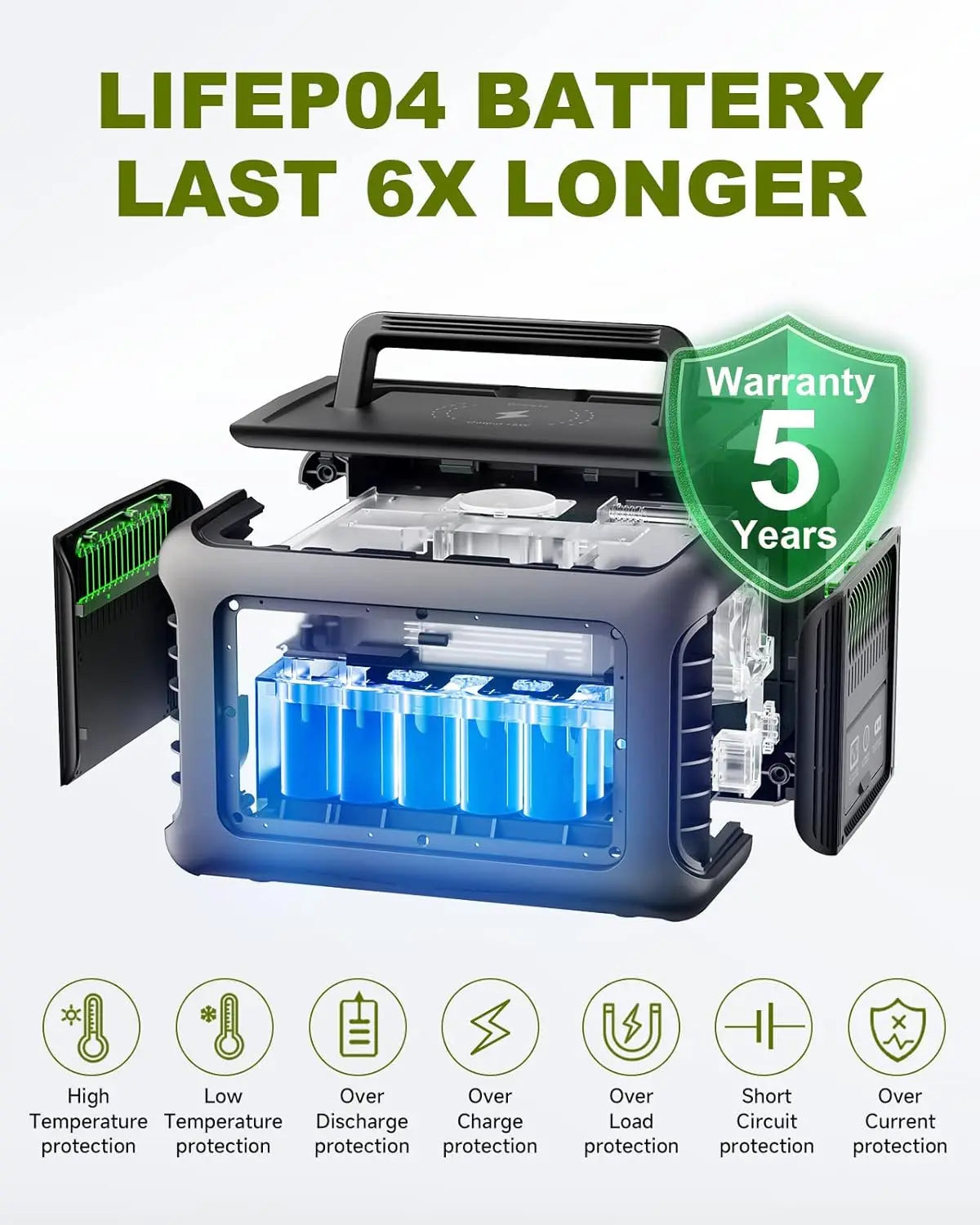 ALLPOWERS R600 – tragbare Powerstation 299Wh LiFePO4, 600W AC-Ausgang