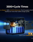 OUKITEL P800E – tragbare Powerstation 800W, Solargenerator LiFePO4 512Wh