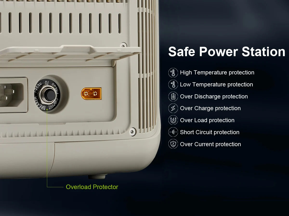 ALLPOWERS R600 – tragbare Powerstation 299Wh LiFePO4, 600W AC-Ausgang