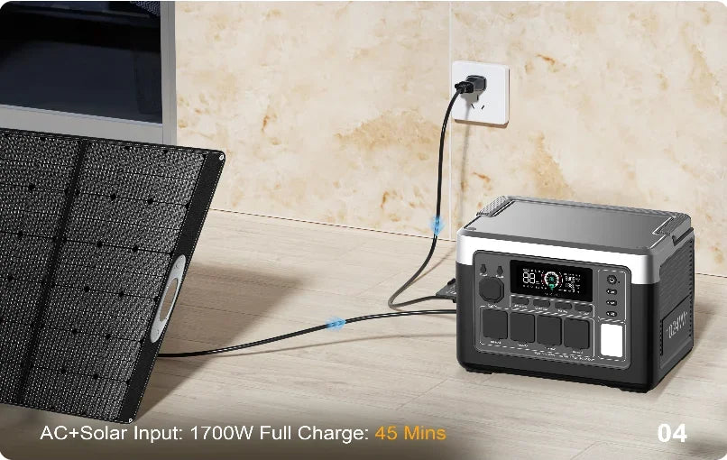 OUKITEL P1000 PLUS Tragbare Powerstation 1800W Solargenerator 1024Wh LiFePO4-Akku Notstromversorgung für Zuhause, Camping und unterwegs