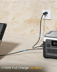 OUKITEL P1000 PLUS Tragbare Powerstation 1800W Solargenerator 1024Wh LiFePO4-Akku Notstromversorgung für Zuhause, Camping und unterwegs
