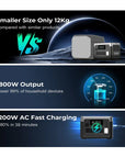 OUKITEL P1000 PLUS Tragbare Powerstation 1800W Solargenerator 1024Wh LiFePO4-Akku Notstromversorgung für Zuhause, Camping und unterwegs