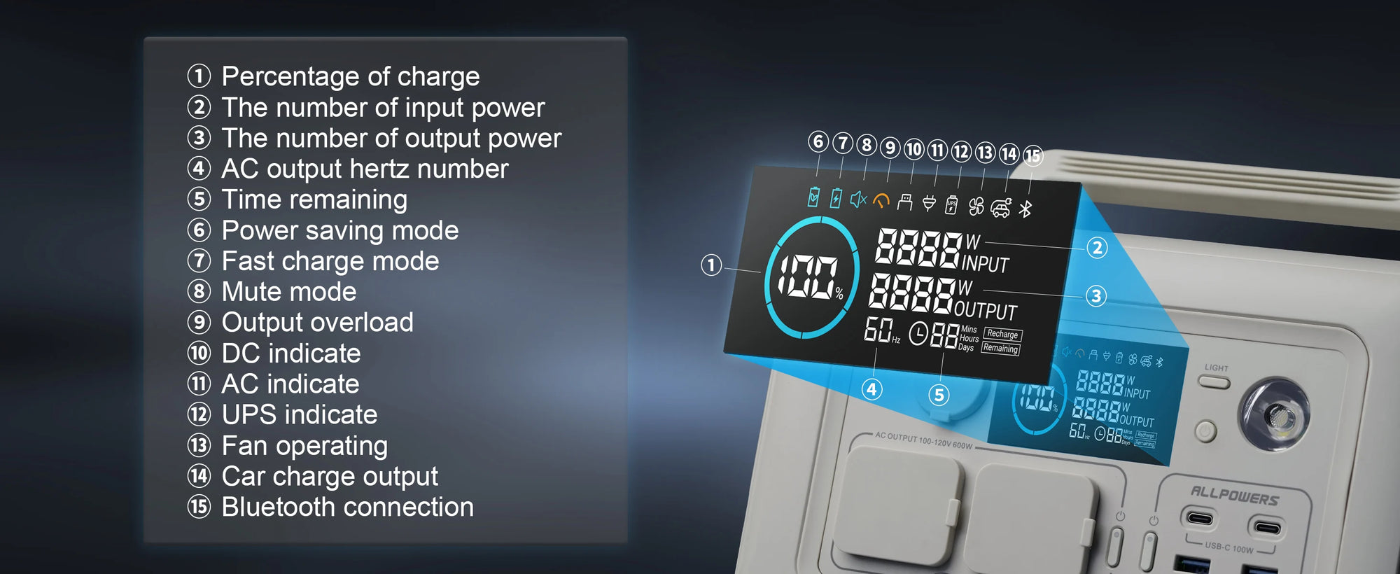 ALLPOWERS R600 – tragbare Powerstation 299Wh LiFePO4, 600W AC-Ausgang