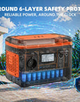 POWLAND – tragbarer Solargenerator 800W, mit AC-Steckdose, MPPT-Unterstützung, 100W Solarpanel, Lithiumbatterie für Camping im Freien