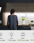 ALLPOWERS R600 – tragbare Powerstation 299Wh LiFePO4, 600W AC-Ausgang