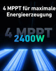 Anchor SOLIX Solarbank 2E1600 Pro Speicher 1600Wh ohne Smart Meter
