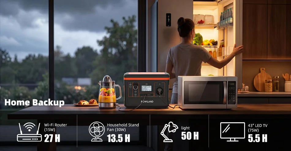 POWLAND – tragbarer Solargenerator 800W, mit AC-Steckdose, MPPT-Unterstützung, 100W Solarpanel, Lithiumbatterie für Camping im Freien
