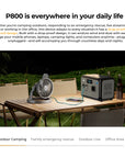 OUKITEL P800E – tragbare Powerstation 800W, Solargenerator LiFePO4 512Wh