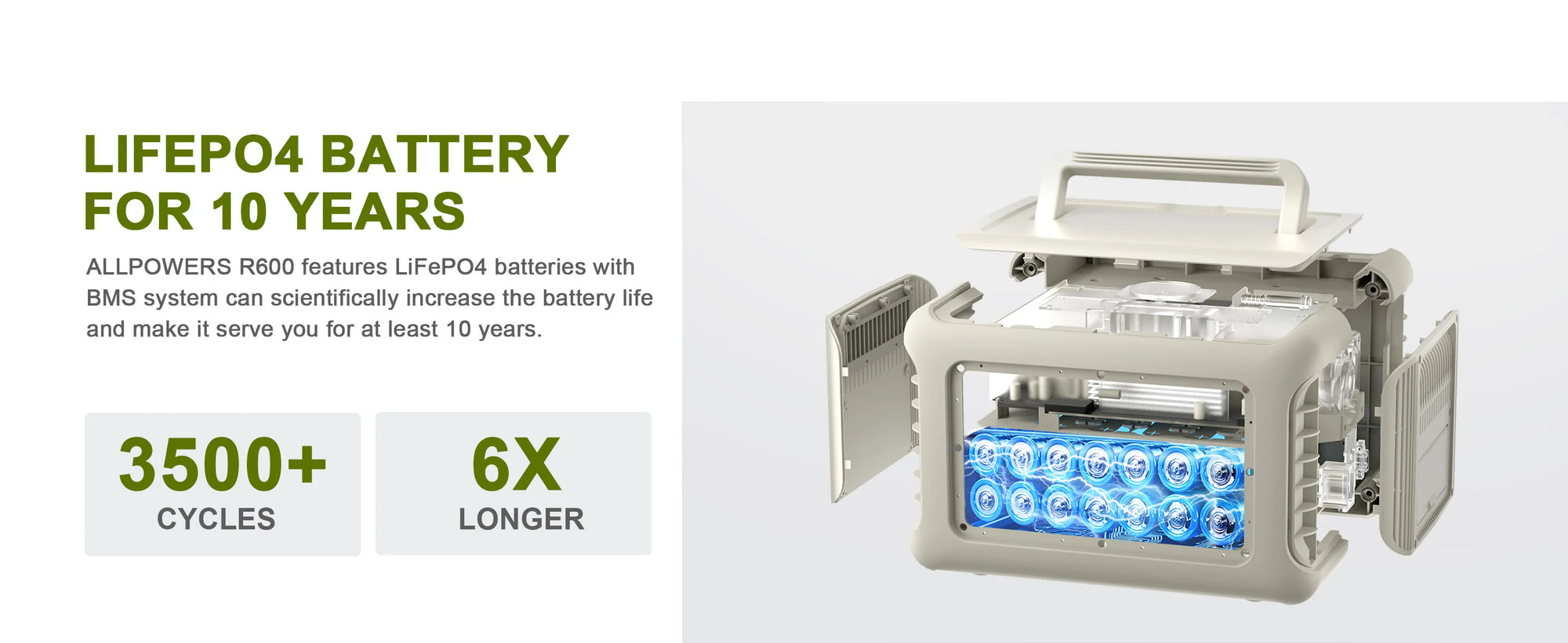 ALLPOWERS R600 – tragbare Powerstation 299Wh LiFePO4, 600W AC-Ausgang