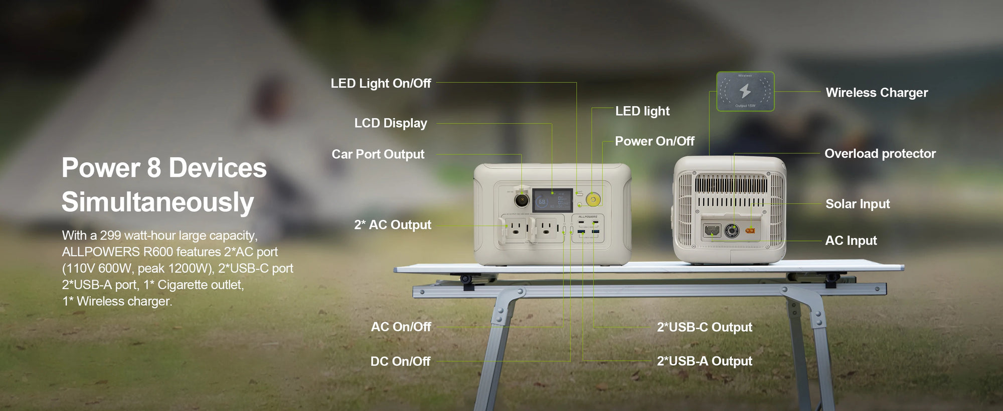 ALLPOWERS R600 – tragbare Powerstation 299Wh LiFePO4, 600W AC-Ausgang