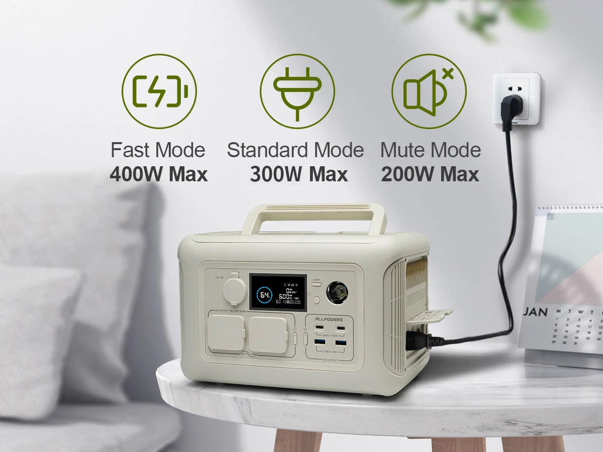 ALLPOWERS R600 – tragbare Powerstation 299Wh LiFePO4, 600W AC-Ausgang
