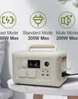 ALLPOWERS R600 – tragbare Powerstation 299Wh LiFePO4, 600W AC-Ausgang